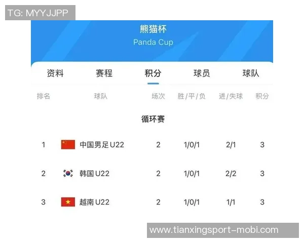 小吧送票活动开启成都熊猫杯U22国足首战越南送你两张门票 小吧送票活动开启成都熊猫杯U22国足首战越南送你两张门票